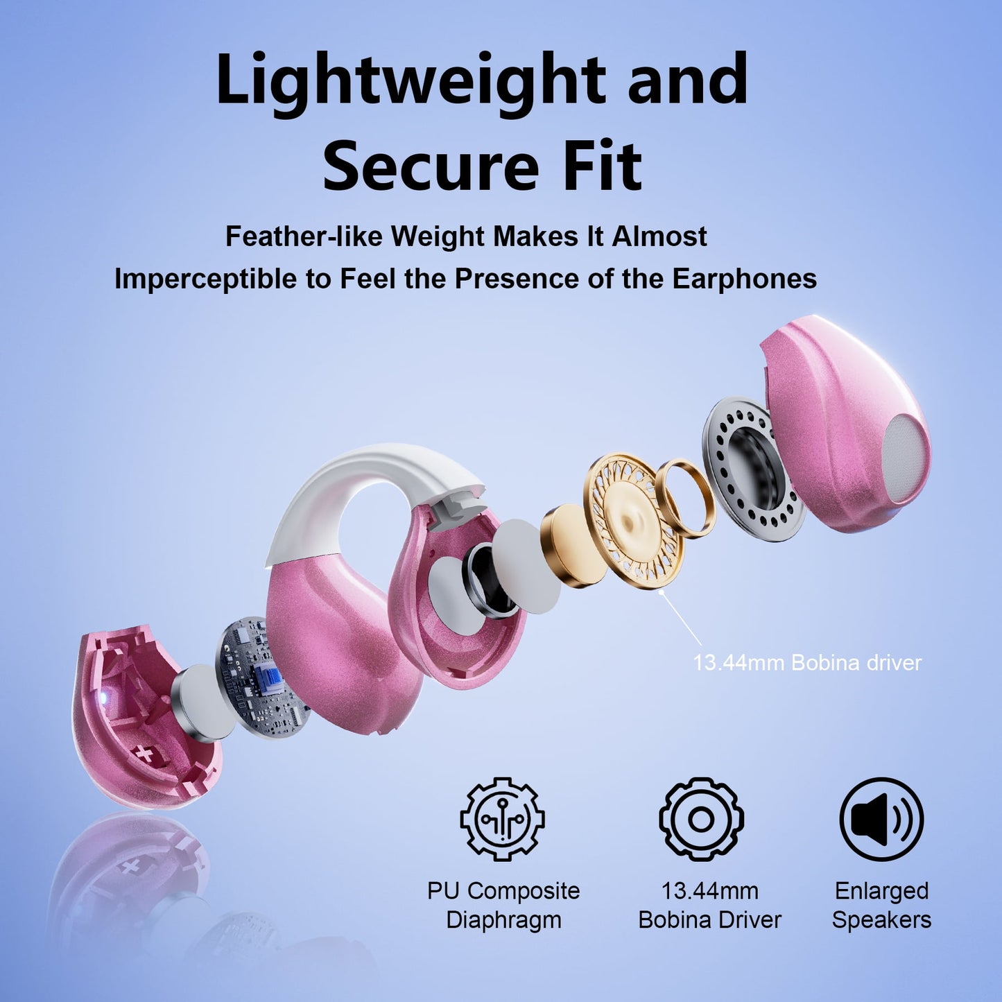 VEAT00L Open-Ear Headphones, Wireless Clip On Earbuds with Digital Display Charging Case 30 Hours Playtime, Lightweight Comfort, Stable Fit, Open-Ear Safety Design for Active and Office Use