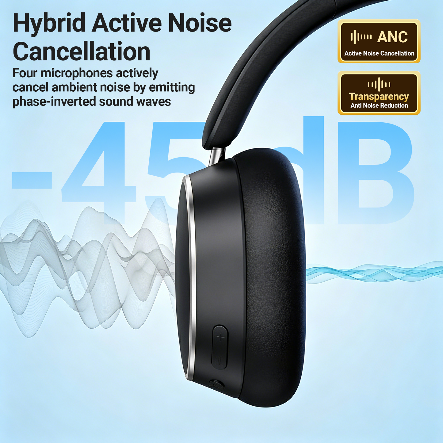 Hybrid Active Noise Cancelling Headphones,-50dB Wireless Bluetooth Headphones with Hi-Res Audio,120H Playtime Over Ear Bluetooth Headphones with 6 ENC Clear Mic