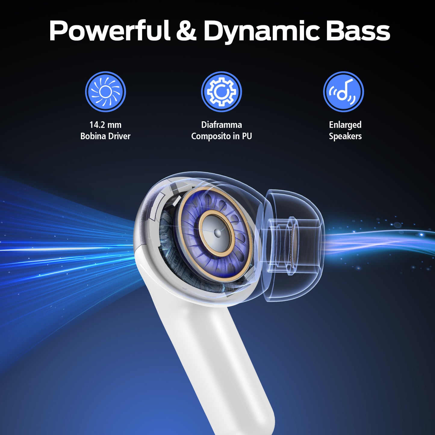 VEAT00L Bluetooth Headphone True Wireless Earbuds 60H Playback LED Power Display Earphones with Wireless Charging Case IPX5 Waterproof in-Ear Earbuds with Mic for TV Smart Phone Computer Laptop Sports