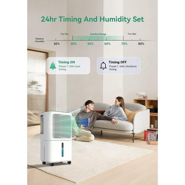 30 Pint Dehumidifiers for Home with Drain Hose, KDMLR 2,500 Sq.Ft Dehumidifier for Basement, Large Room, Bathroom, Three Operation Modes, Intelligent Humidity Control, Dry Clothes, 24HR Timer