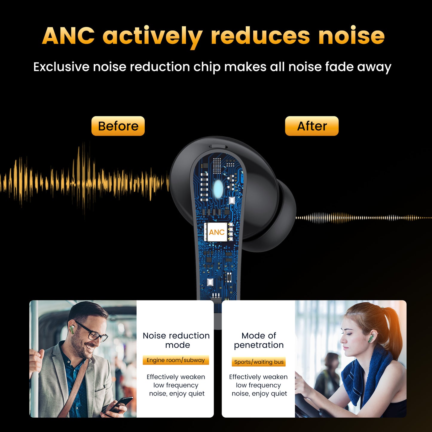 VEAT00L P91 Wireless Earbuds, Bluetooth Headphones V5.4 Stereo Ear buds with Noise Cancelling Mics, 60H Playback Mini Case with Dual LED Display, IP7 Waterproof in-Ear Earphones for Android iOS