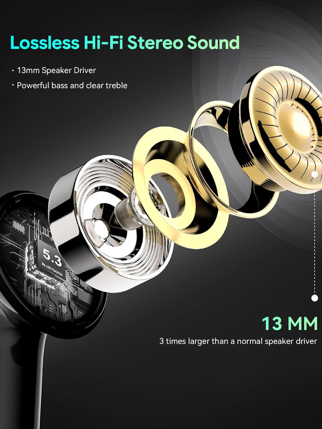 Wireless Earbuds, Bluetooth Headset with Microphone Touch Control , Bluetooth Headphones with Wireless Charging Case & LED Power Display, High-Fidelity Stereo Earphones for Sports and Work