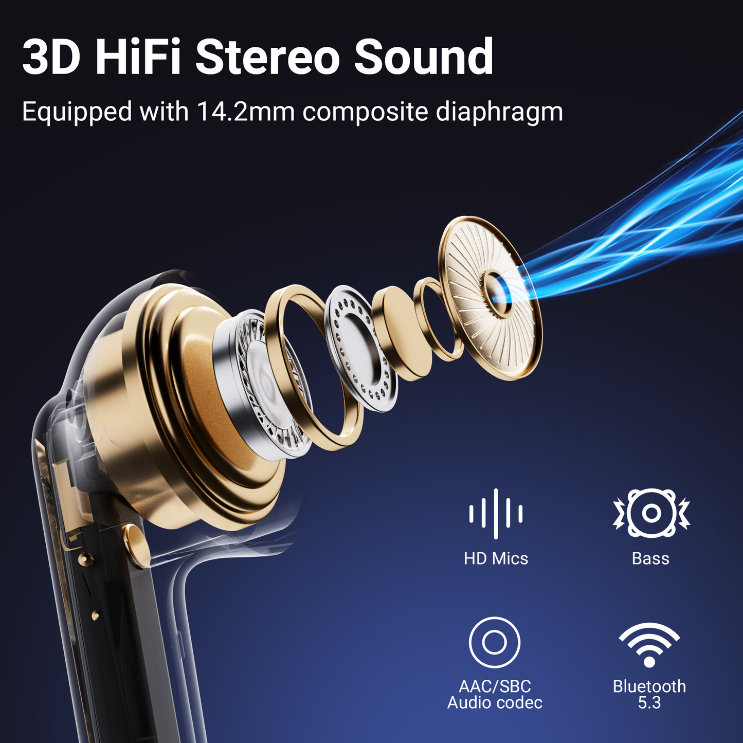 VEAT00L P94 Pro Wireless Bluetooth Headset Sensory Noise Cancellation ANC+ENC Bluetooth 5.4 with LED Digital Display 46H Playback IPX7 Water Resistant
