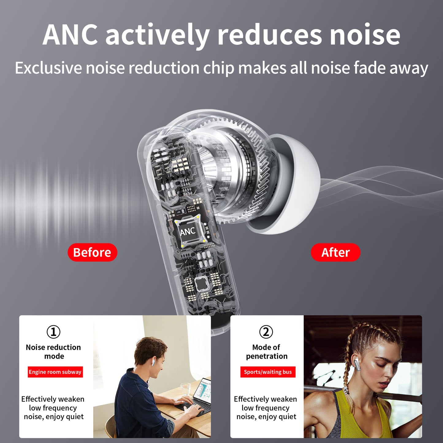 Wireless Earbuds Bluetooth Headphones 48hrs Play Back Sport Earphones with LED Display Over-Ear Buds with Earhooks Built-in Mic Headset for Workout