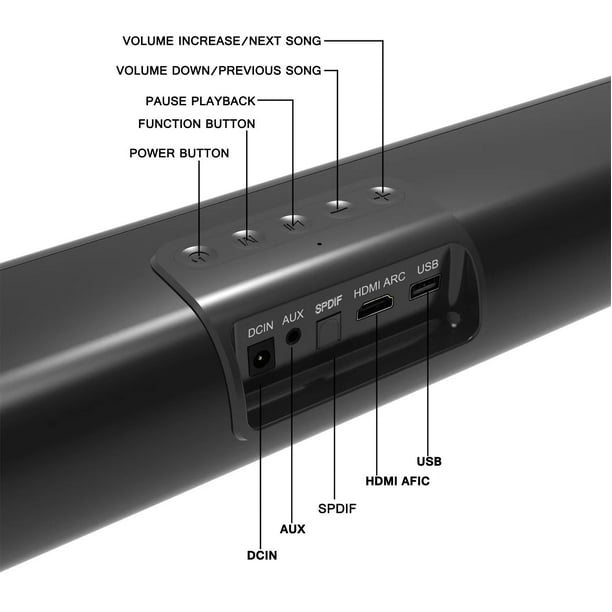 VEAT00L S20 Mark II 2.1ch Sound Bars for TV, Soundbar with Subwoofer, Wired & Wireless Bluetooth 5.0 3D Surround Speakers, OPT/HDMI/AUX/COA/USB Connection, Wall Mountable, Remote Control