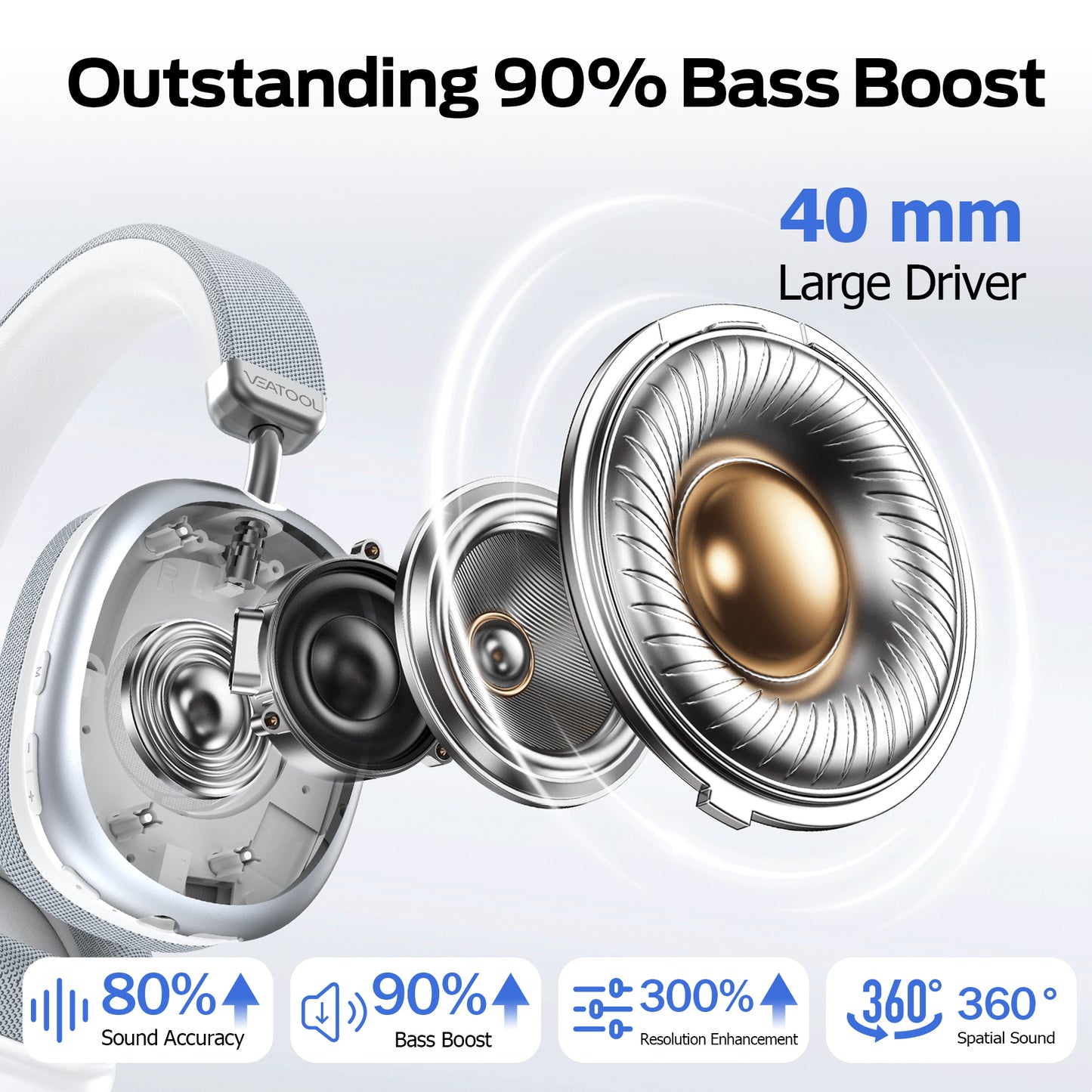 Bluetooth Headphones Over Ear, 65Hrs Playtime Wireless Headphones,Bass Boosted by 90%,Lightweight Headset with Deep Bass, Clear Call with 4 Noise Cancelling Mics,Low Latency for Travel Work Cellphone