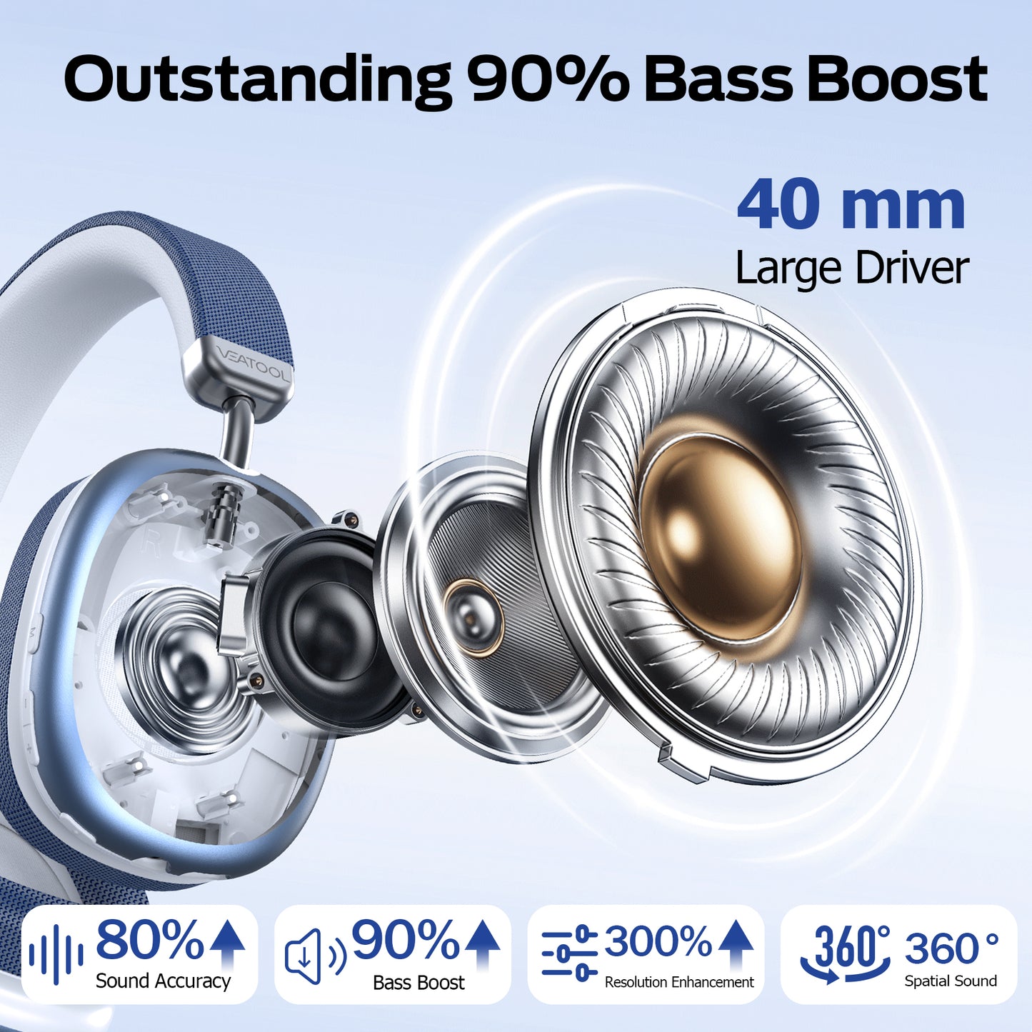Bluetooth Headphones Over Ear, 65Hrs Playtime Wireless Headphones,Bass Boosted by 90%,Lightweight Headset with Deep Bass, Clear Call with 4 Noise Cancelling Mics,Low Latency for Travel Work Cellphone