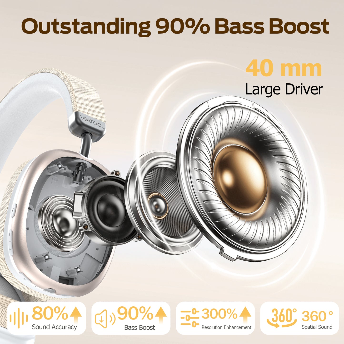 Starlight Over-Ear Bluetooth Headphones: 40mm Bass Driver, Bluetooth 5.3 Dual-Mode, 40hr Battery, Comfort Fit