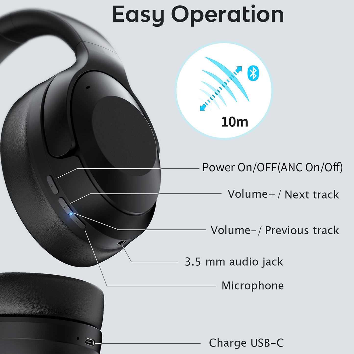 Wireless Over Ear Bluetooth Headphones, Active Noise Cancelling, HiFi Stereo Sound for Travel Work Laptop PC Cellphone