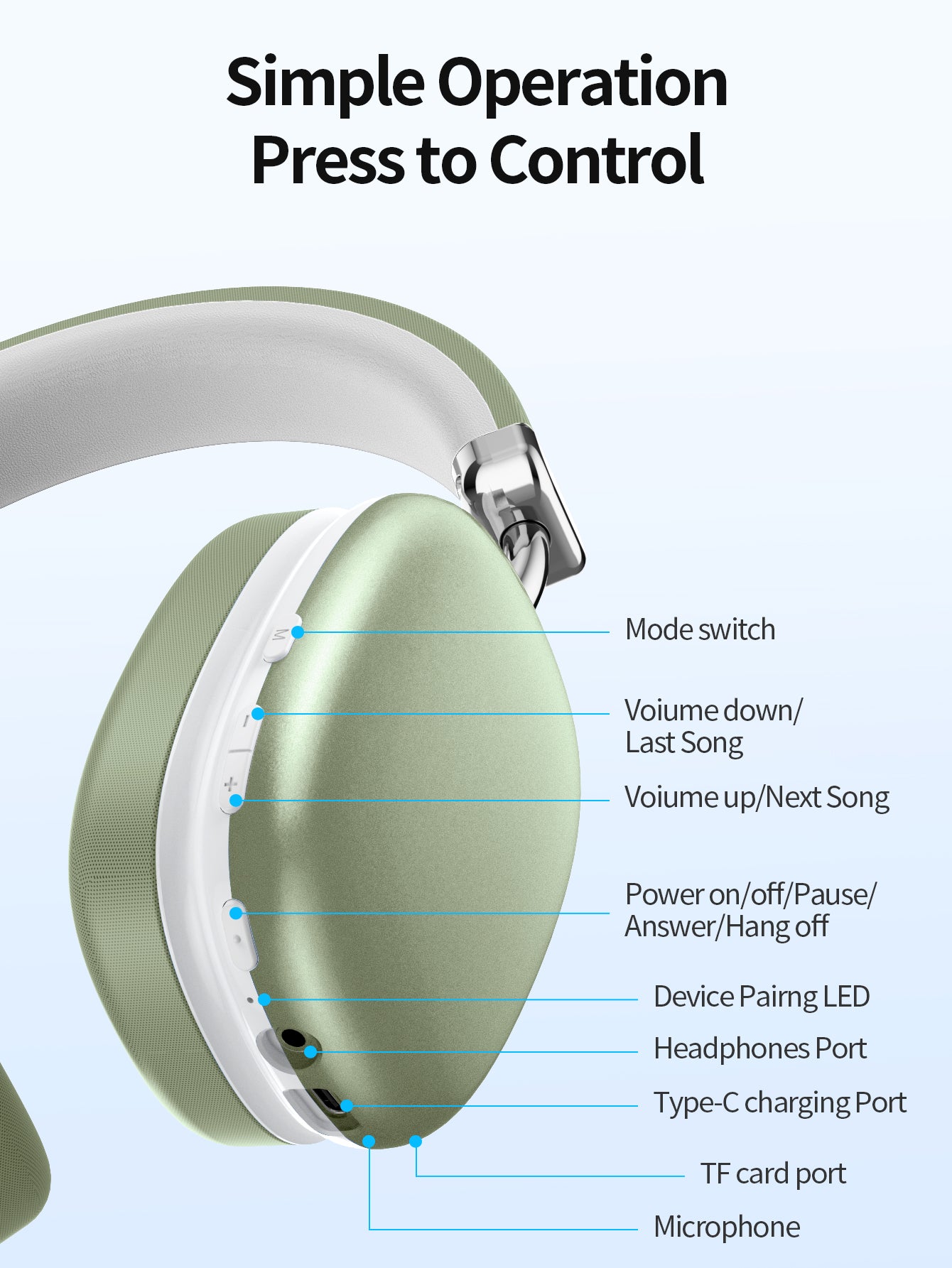 SY-BT1632 High-Fidelity Over-Ear Bluetooth Headphones | Powerful 40mm Bass | Bluetooth 5.3 Dual-Mode Connectivity | 40-Hour Battery Life | Comfortable Fit(Green)