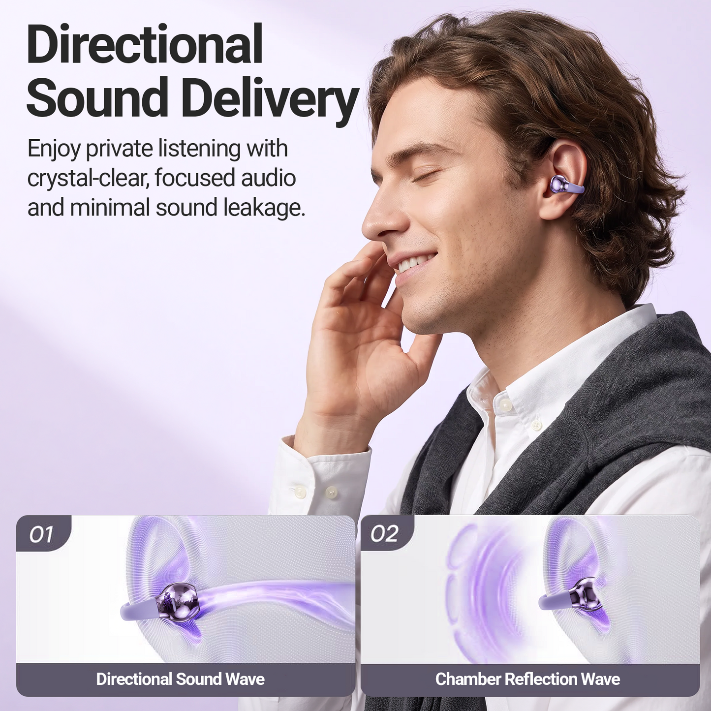 VEAT00L Open-Ear Headphones, Wireless Clip On Earbuds with Digital Display Charging Case 68 Hours Playtime, Lightweight Comfort, Stable Fit, Open-Ear Safety Design for Active and Office Use(副本)