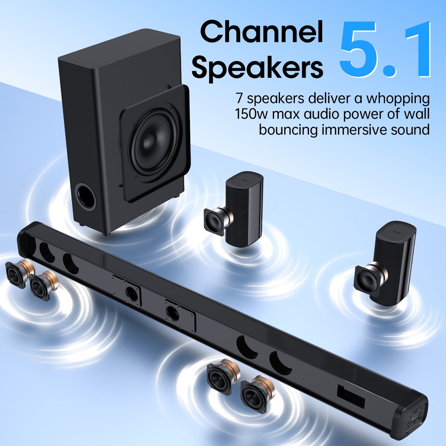 VEAT00L S60L 5.1ch Sound Bars with Wireless Subwoofer,Bluetooth 5.3 3D Surround Speakers for TV,2 Rear Surround Sound Speakers,Optical/HDMI/AUX/COAX/ARC/USB Connection (Adapters Sold Separately)