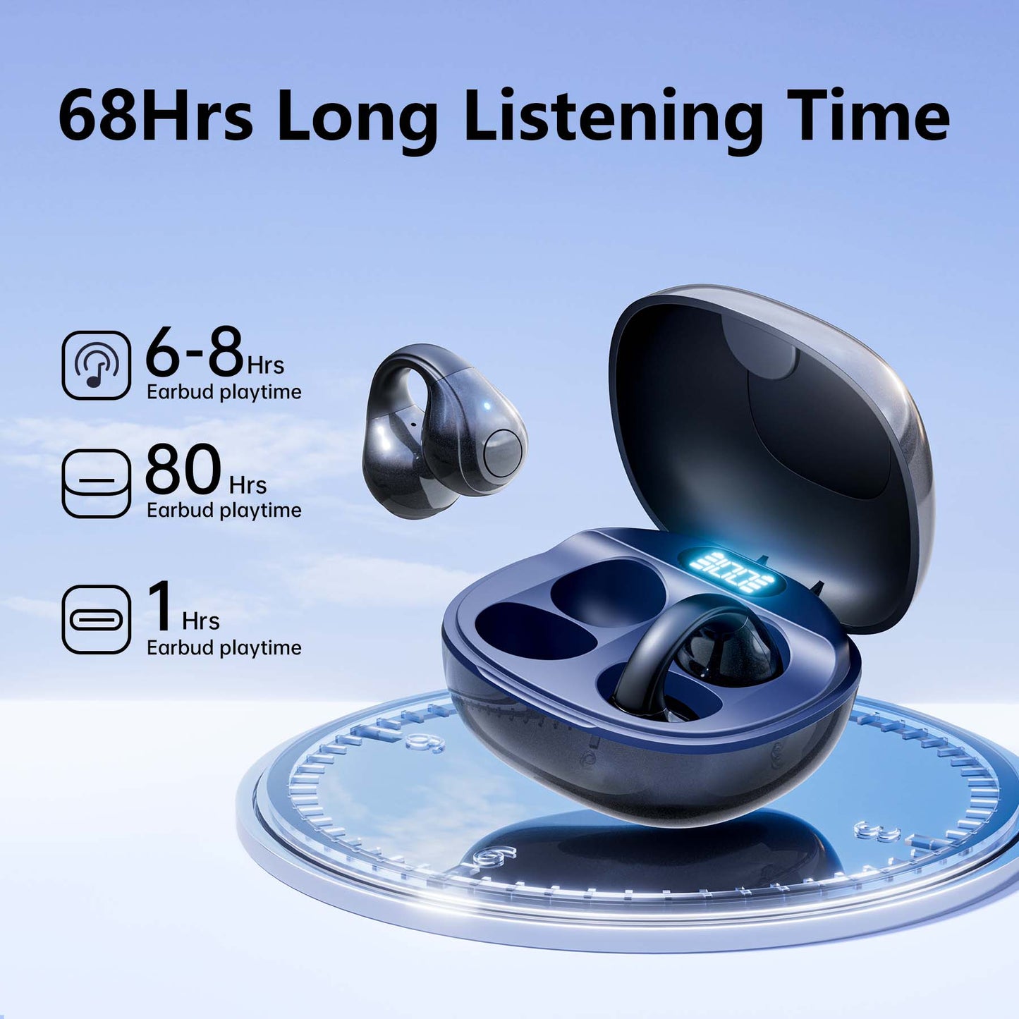 VEAT00L Open-Ear Headphones, Wireless Clip On Earbuds with Digital Display Charging Case 68 Hours Playtime, Lightweight Comfort, Stable Fit, Open-Ear Safety Design for Active and Office Use