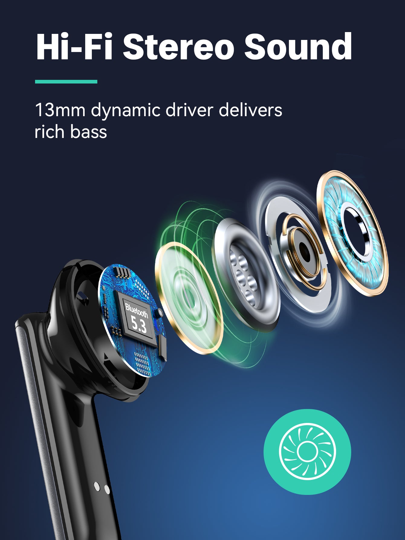 BMANI P60pro Noise Cancelling Earbuds Bluetooth 5.3 Headphones True Wireless Earbuds Touch Control with Wireless Charging Case in-Ear Earbuds with Mic for TV Smart Phone Computer Laptop