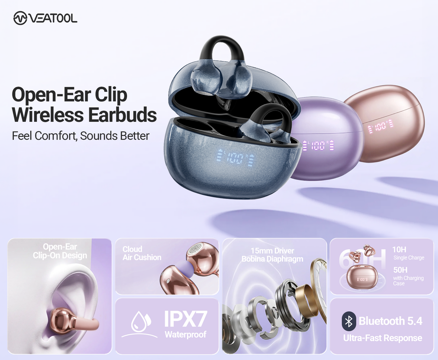 VEATOOL Wireless Earbuds Open Ear Headphone Sport, Bluetooth 5.4 Earbud, 50Hrs Earphone with Earhook, Noise Cancelling Mic,Light Weight Comfortable Fit,Suitable for Running,Workouts(副本)