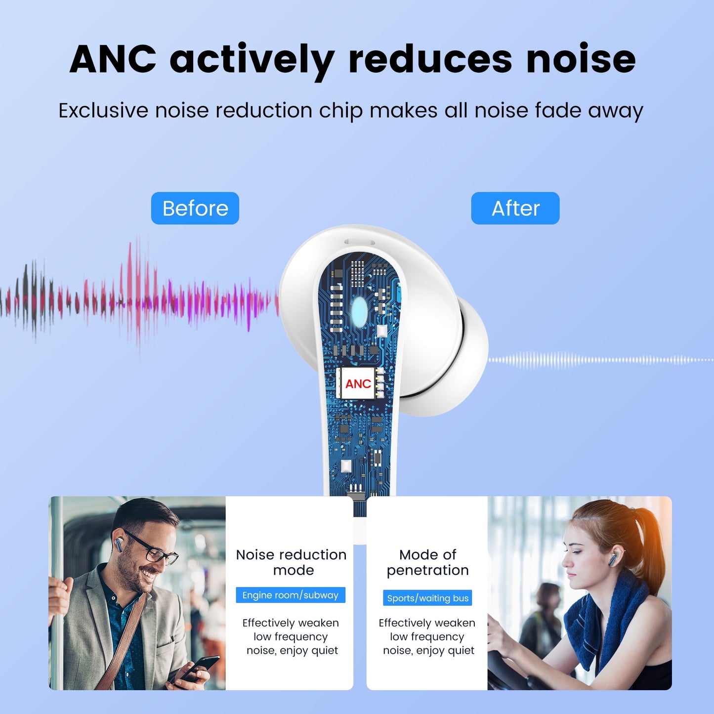 VEAT00L P91 Wireless Earbuds, Bluetooth Headphones V5.4 Stereo Ear buds with Noise Cancelling Mics, 60H Playback Mini Case with Dual LED Display, IP7 Waterproof in-Ear Earphones for Android iOS