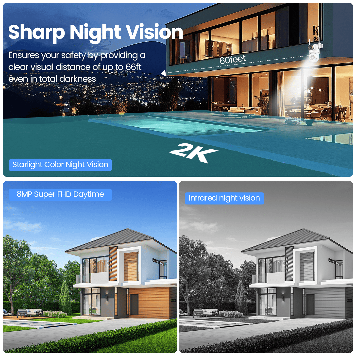 Losei 8MP/4K Outdoor Smart Security Camera with Light Alarm,Color Night Vision,2.4G WiFi,Motion Detection,IP66 Weatherproof , 360° View