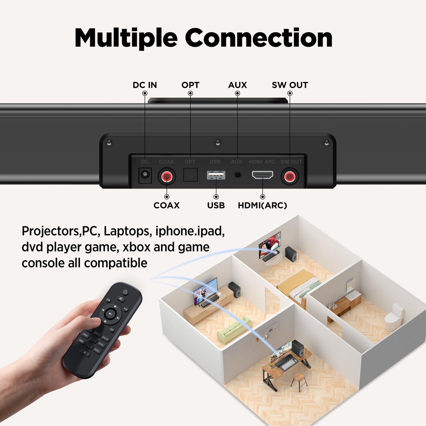 VEAT00L 2.1ch Sound Bars for Smart TV with Subwoofer, 160W Surround Sound Bluetooth Soundbar for TV,Wireless Bluetooth 3D Surround Sound Soundbar Deep Bass Adjustable Home Theater Surround System