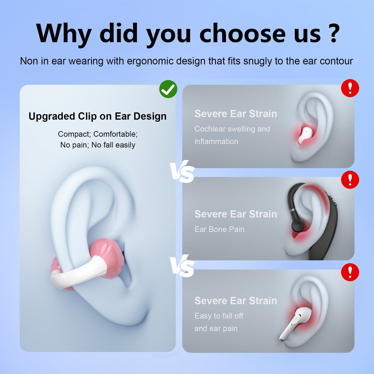 VEAT00L Open-Ear Headphones, Wireless Clip On Earbuds with Digital Display Charging Case 30 Hours Playtime, Lightweight Comfort, Stable Fit, Open-Ear Safety Design for Active and Office Use