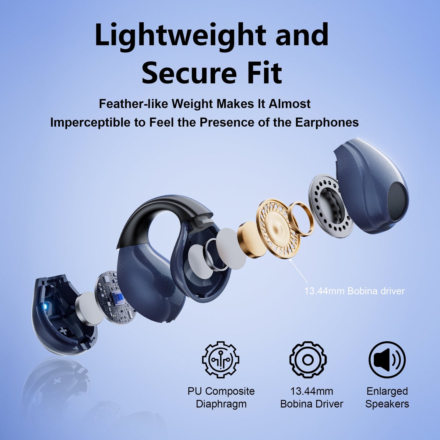VEAT00L Open-Ear Headphones, Wireless Clip On Earbuds with Digital Display Charging Case 68 Hours Playtime, Lightweight Comfort, Stable Fit, Open-Ear Safety Design for Active and Office Use