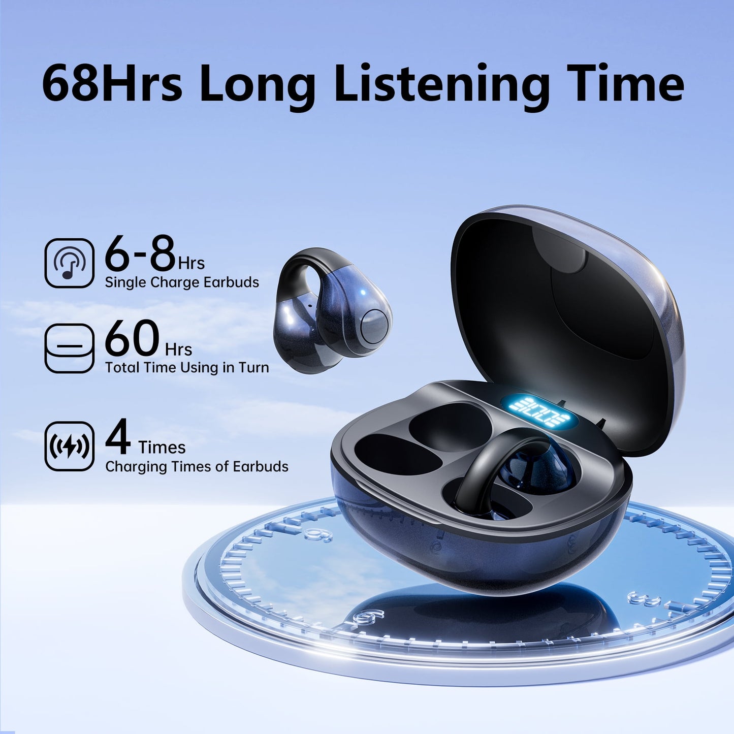 VEAT00L Open-Ear Headphones, Wireless Clip On Earbuds with Digital Display Charging Case 68 Hours Playtime, Lightweight Comfort, Stable Fit, Open-Ear Safety Design for Active and Office Use