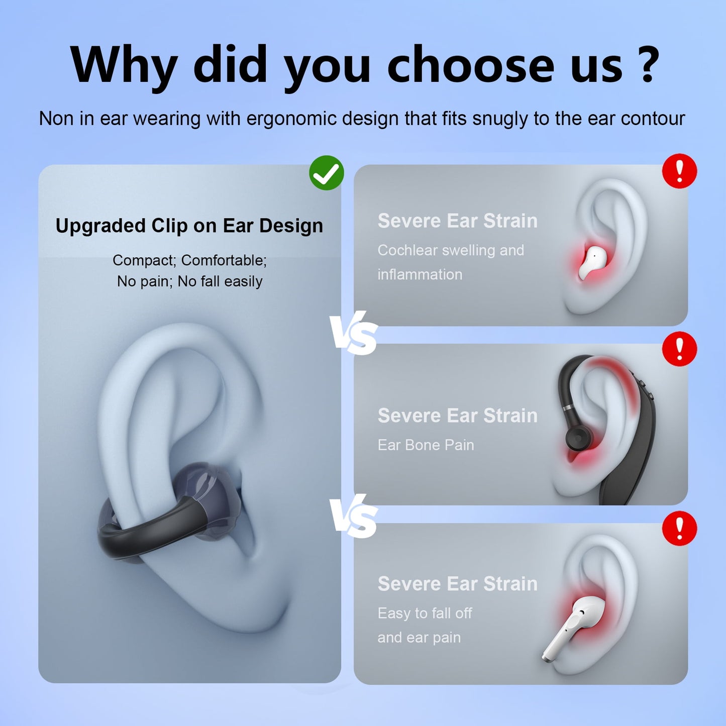 VEAT00L Open-Ear Headphones, Wireless Clip On Earbuds with Digital Display Charging Case 68 Hours Playtime, Lightweight Comfort, Stable Fit, Open-Ear Safety Design for Active and Office Use