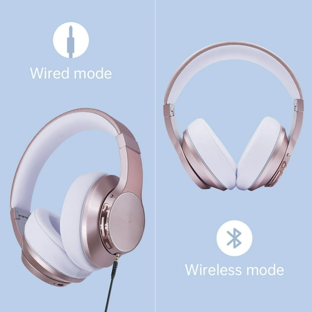 Wireless Over Ear Bluetooth Headphones, Active Noise Cancelling, HiFi Stereo Sound for Travel Work Laptop PC Cellphone