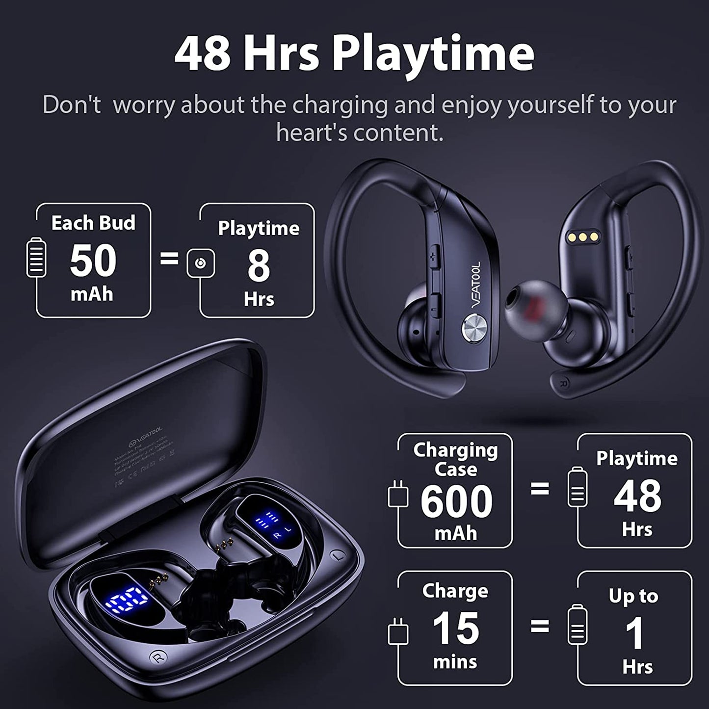 Wireless Earbuds, Bluetooth 5.0 True Wireless Headphones Sports Bluetooth Earphones Over-Ear Noise Cancelling Earbuds with LED Display Over-Ear Buds with Earhooks Built-in Mic Headset for Workout