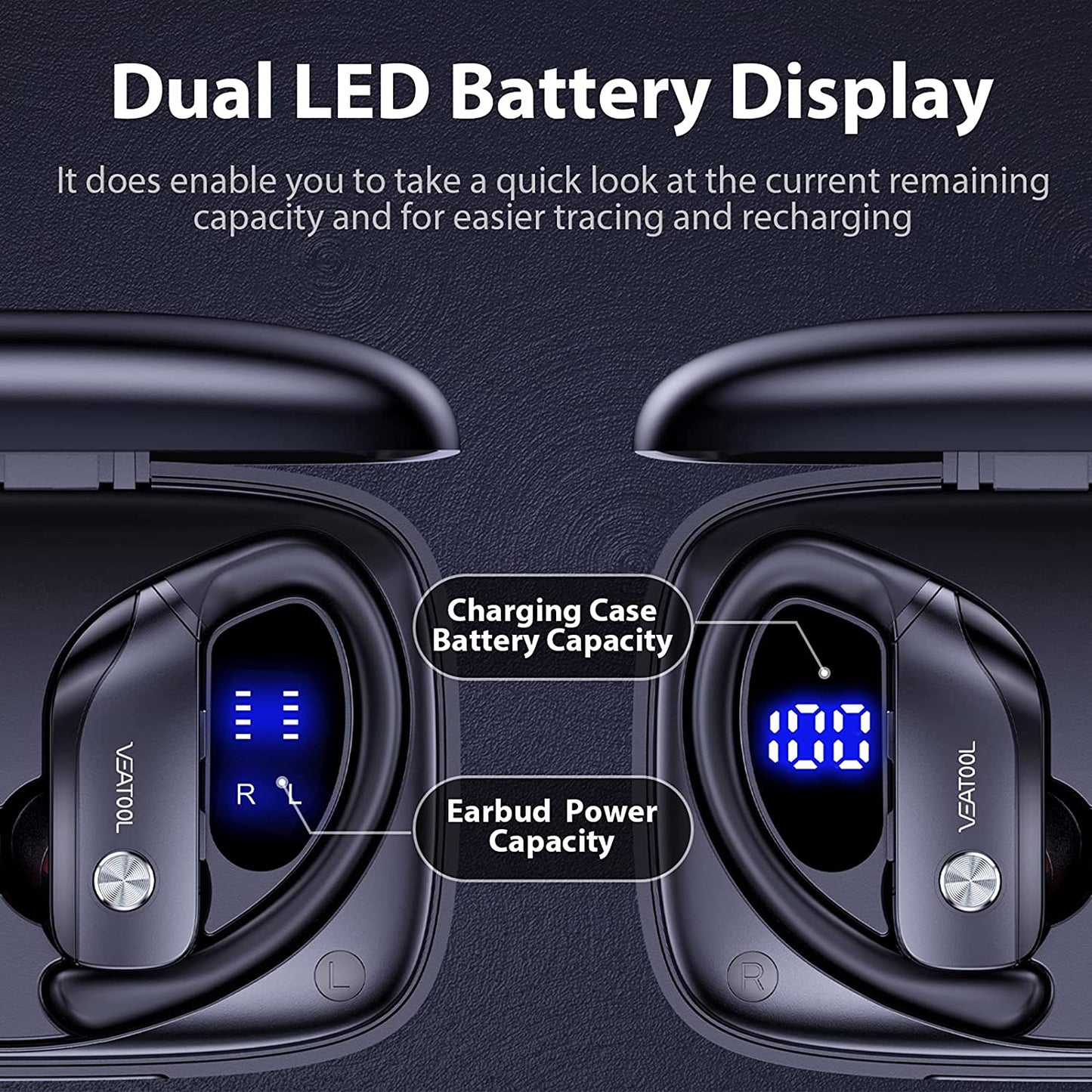 Wireless Earbuds, Bluetooth 5.0 True Wireless Headphones Sports Bluetooth Earphones Over-Ear Noise Cancelling Earbuds with LED Display Over-Ear Buds with Earhooks Built-in Mic Headset for Workout