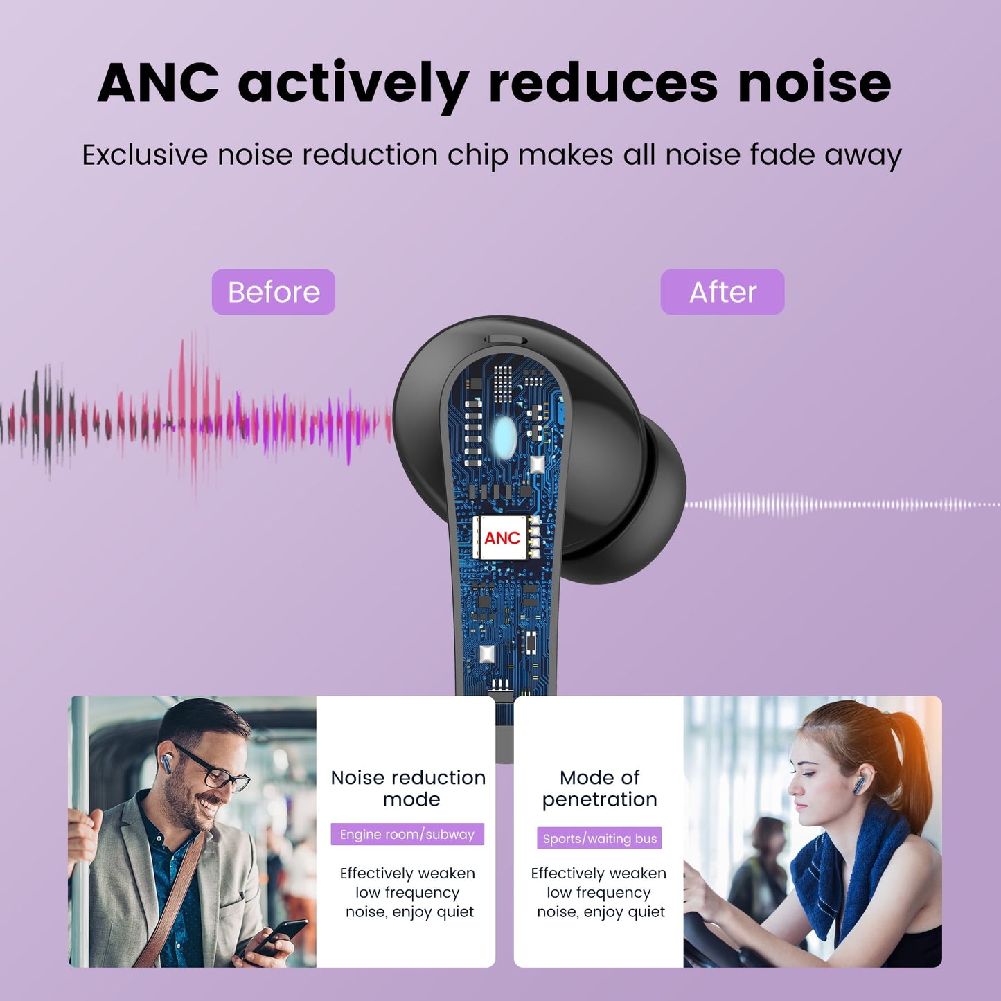 VEAT00L P91 Wireless Earbuds, Bluetooth Headphones V5.4 Stereo Ear buds with Noise Cancelling Mics, 60H Playback Mini Case with Dual LED Display, IP7 Waterproof in-Ear Earphones for Android iOS（副本）