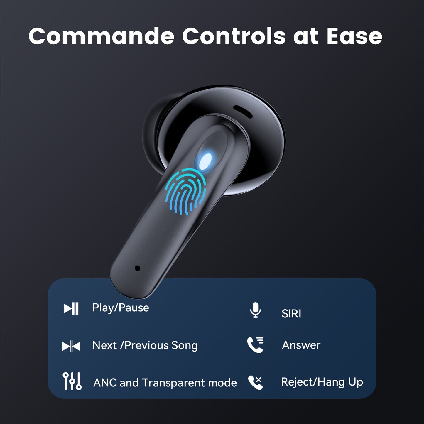Wireless Earbuds, Bluetooth Headset with Microphone Touch Control , Waterproof, High-Fidelity Stereo Earphones，Support wireless charging earbuds，Compatible with iPhone 13 Pro Max XS Samsung Android