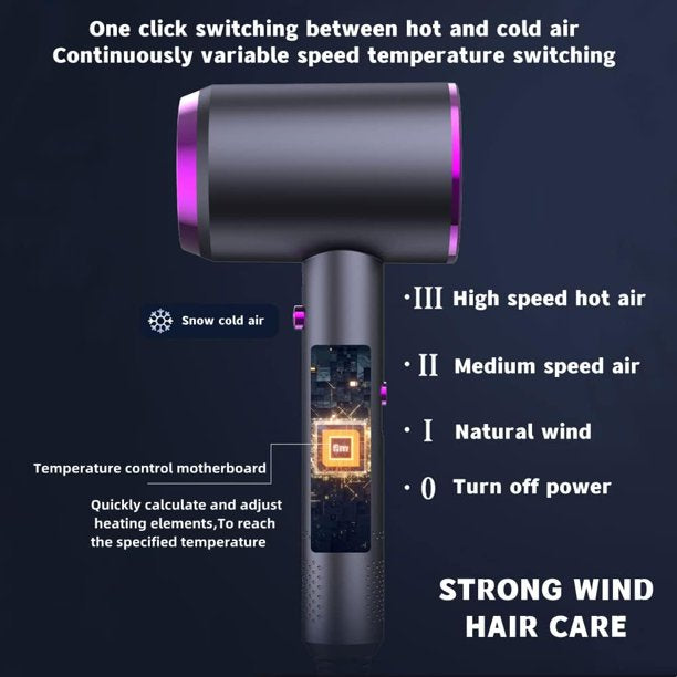 KDMLR Negative Ionic Hair Dryer, 1800W Hair Blow Dryer, Portable Travel Hair Dryer Hair Dryer with Nozzle/Comb/Bracket and Powerful Hot/Cool Wind Settings,Constant Temperature Hair Care(Grey Pink)