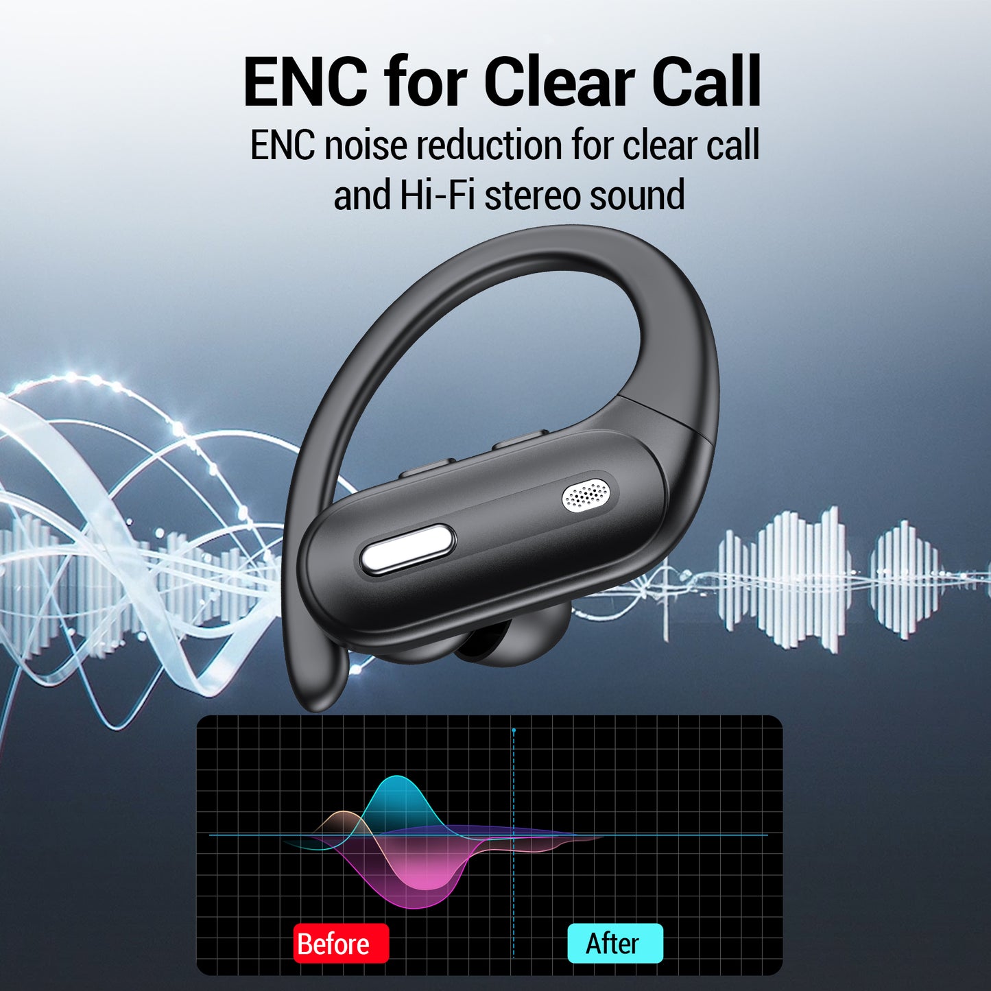 VEAT00L Wireless Earbuds Bluetooth Headphone Sport, Bluetooth 5.4 Earbud, 72Hrs Earphone with Earhook, Noise Cancelling Mic, IP7 Waterproof Headset for Workout/Running
