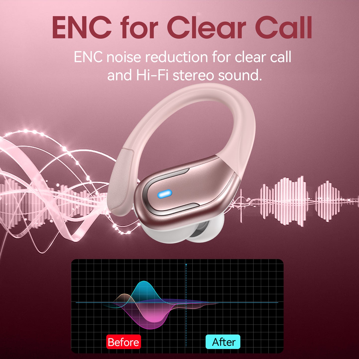 VEAT00L Wireless Earbud, 80Hrs Bluetooth 5.3 Headphones IP7 Waterproof for Sport, Running Wireless Earphones with ENC Noise Cancelling Mics, Deep Bass Over Ear bud with Earhooks for Android, iOS