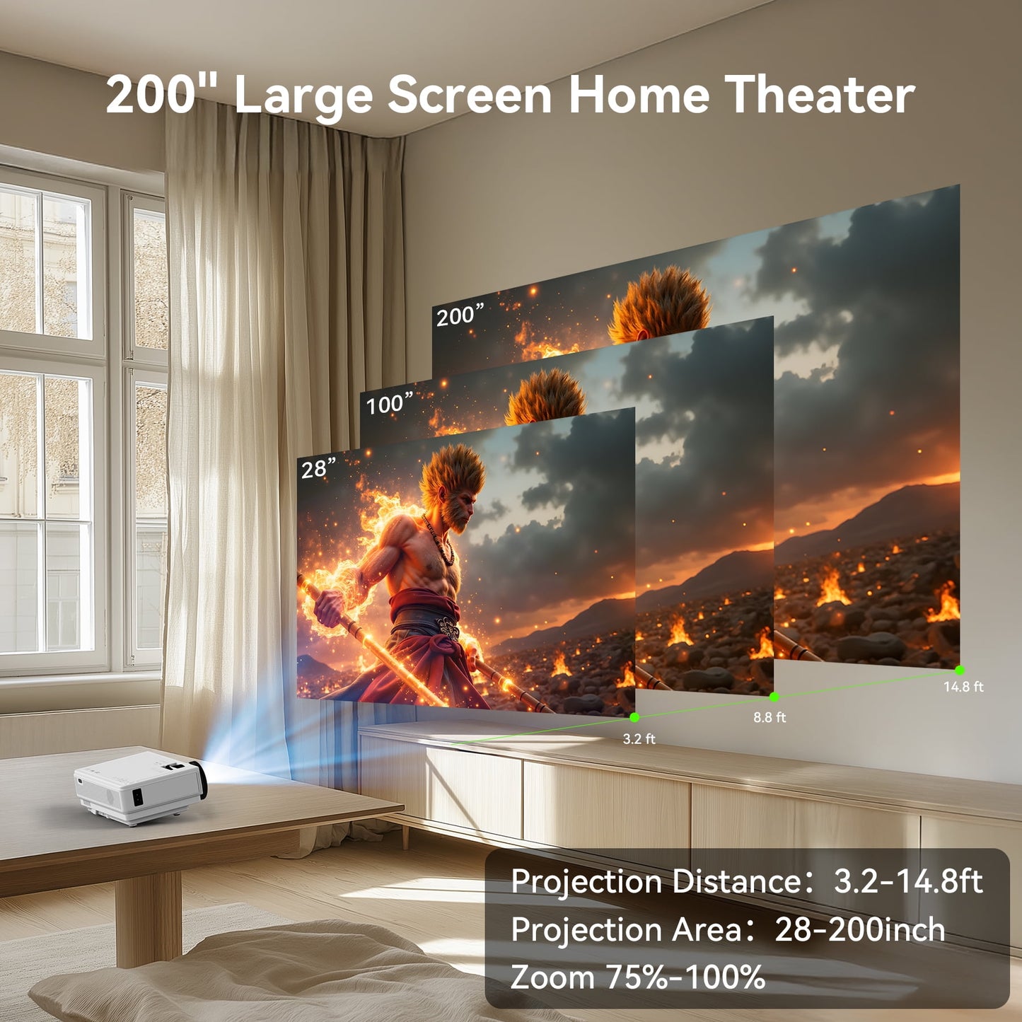 1080P Portable Projector, 200" Display, Outdoor Movie Projector, Home Theater, Compatible with HDMI/USB/AV/Smartphone/TV Box/Laptop