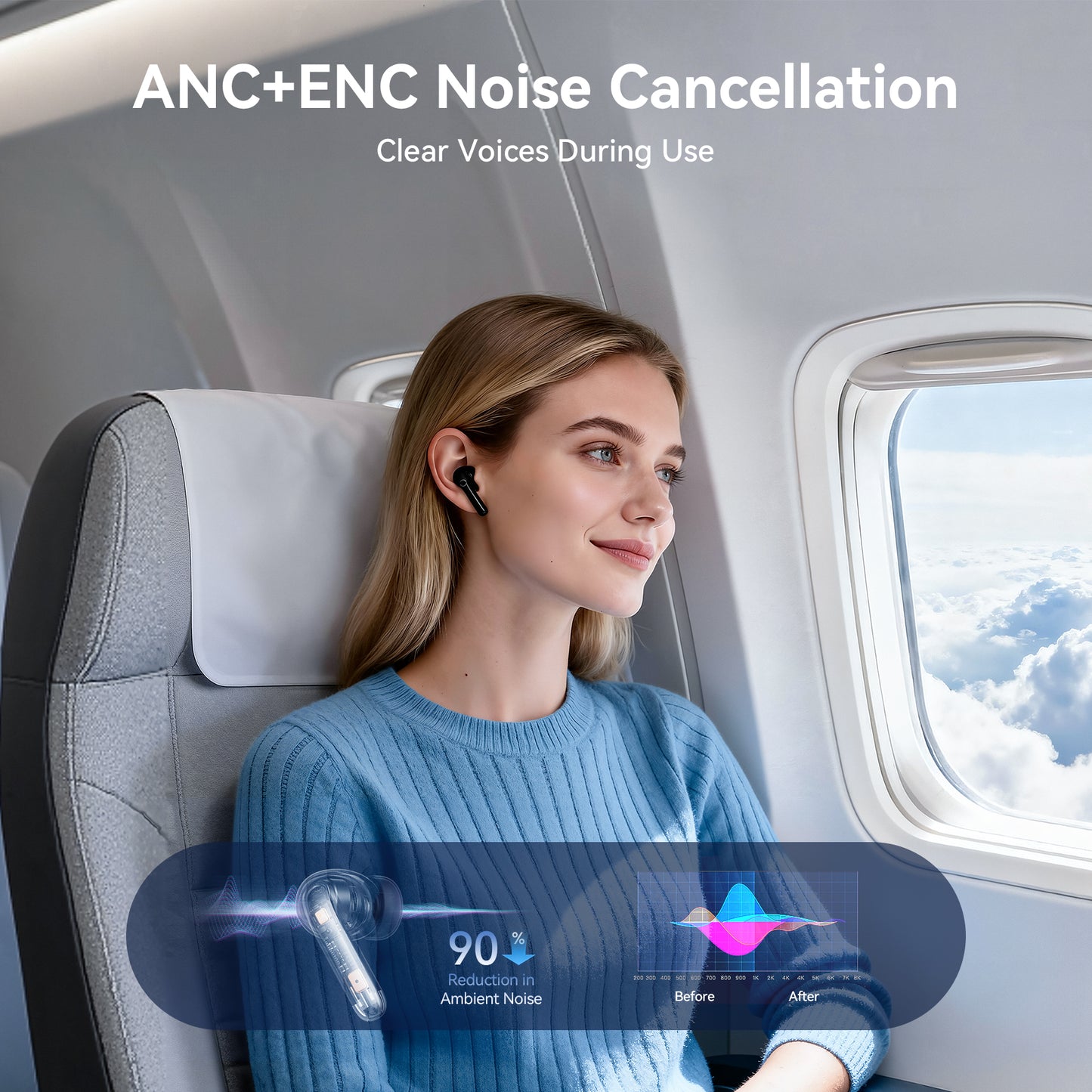 VEAT00L A9 ANC+ENC Earbuds with Smart Touch Screen,Bluetooth 5.4, HiFi Stereo Multiple EQ settings