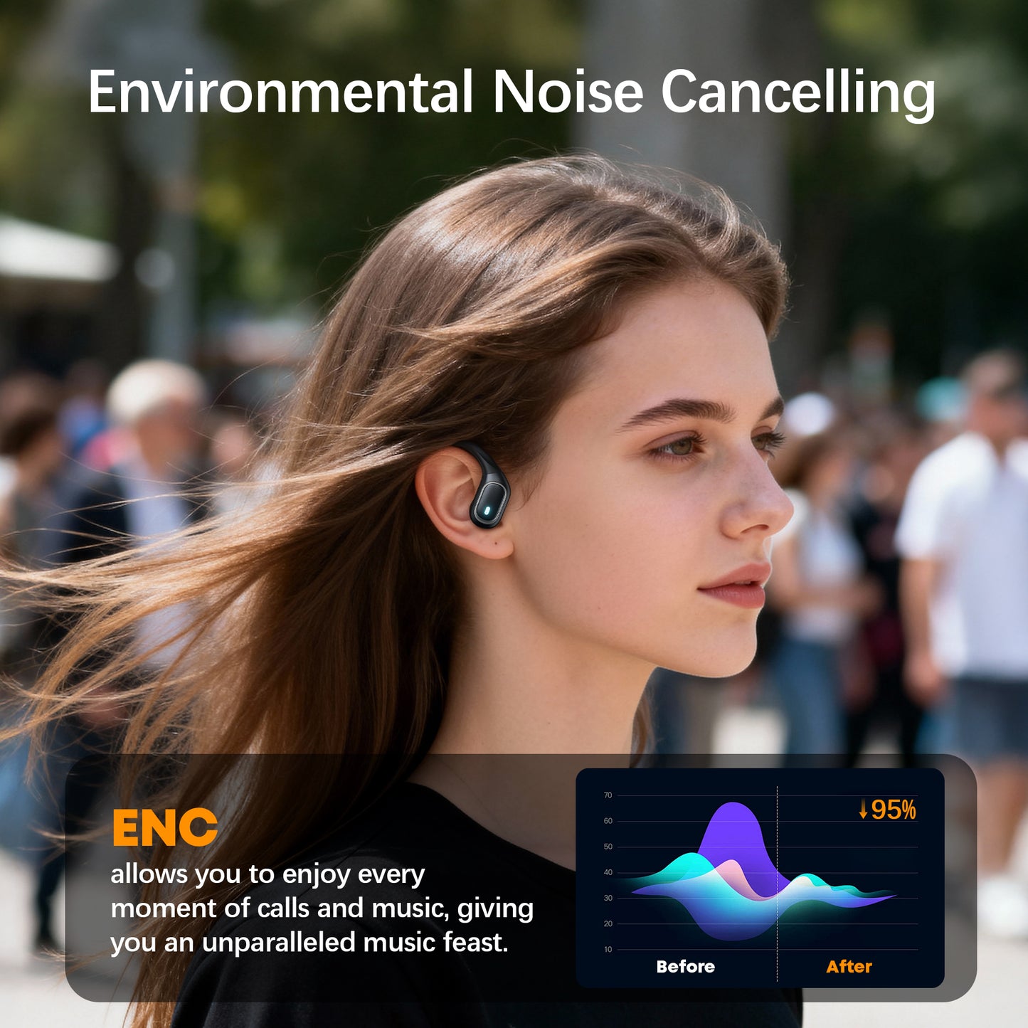 VEATOOL Wireless Earbuds Bluetooth 5.3 Headphones with 80H Playback, IPX7 Waterproof Over Ear Buds with LED Power Display for Sports Running Workouts