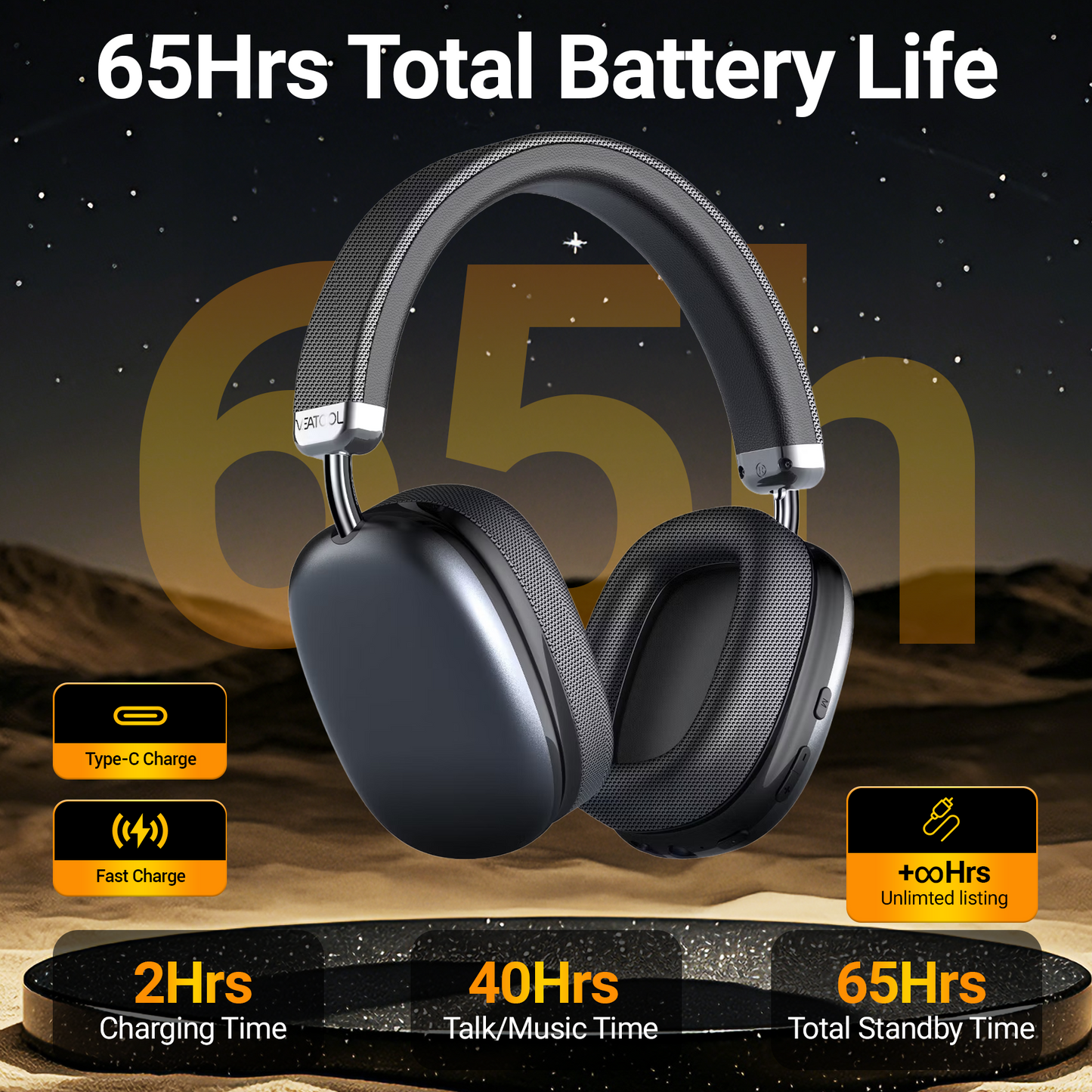 Wireless Bluetooth Headphones 5.1,40 Hrs Playtime Wireless Over-Ear Headphones,4 Mics ENC Noise Cancelling for Clear Calls, Lightweight Headset with Deep Bass Comfort fit for Travel Work