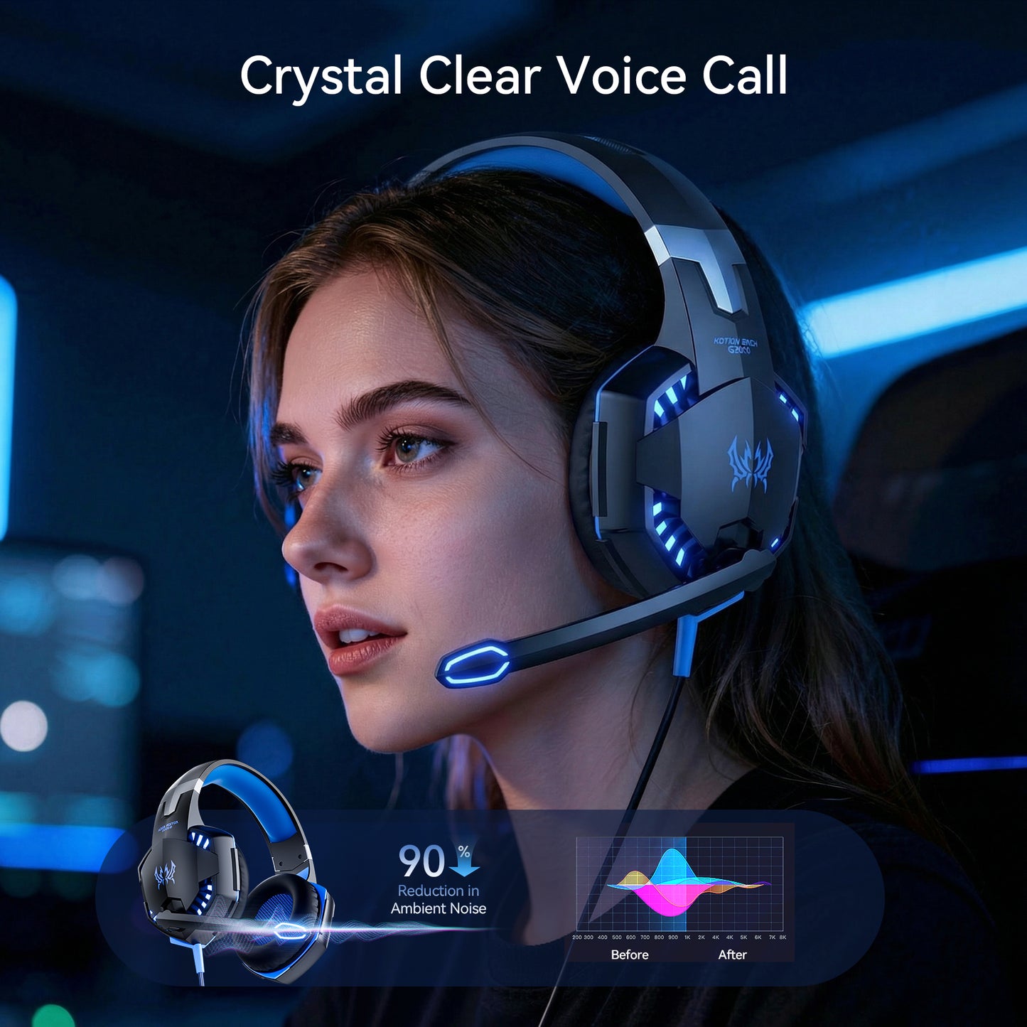 Gaming Headset with Microphone, Compatible with PS4 PS5 Xbox One PC Laptop, Over-Ear Headphones with LED Light, Noise Canceling Mic, 7.1 Stereo Surround Sound,Soft Earmuffs for Nintendo Series X|S
