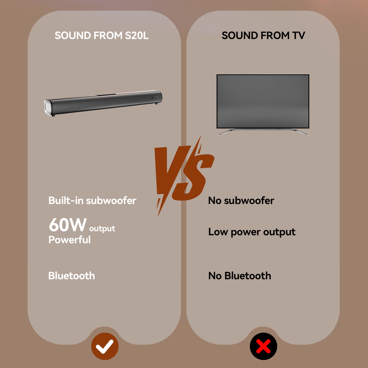 2.1ch Sound Bars for TV, Soundbar with Subwoofer, Wired & Wireless Bluetooth 5.4 3D Surround Speakers, Optical/HDMI/AUX/RCA/USB Connection, Wall Mountable, Remote Control（副本）