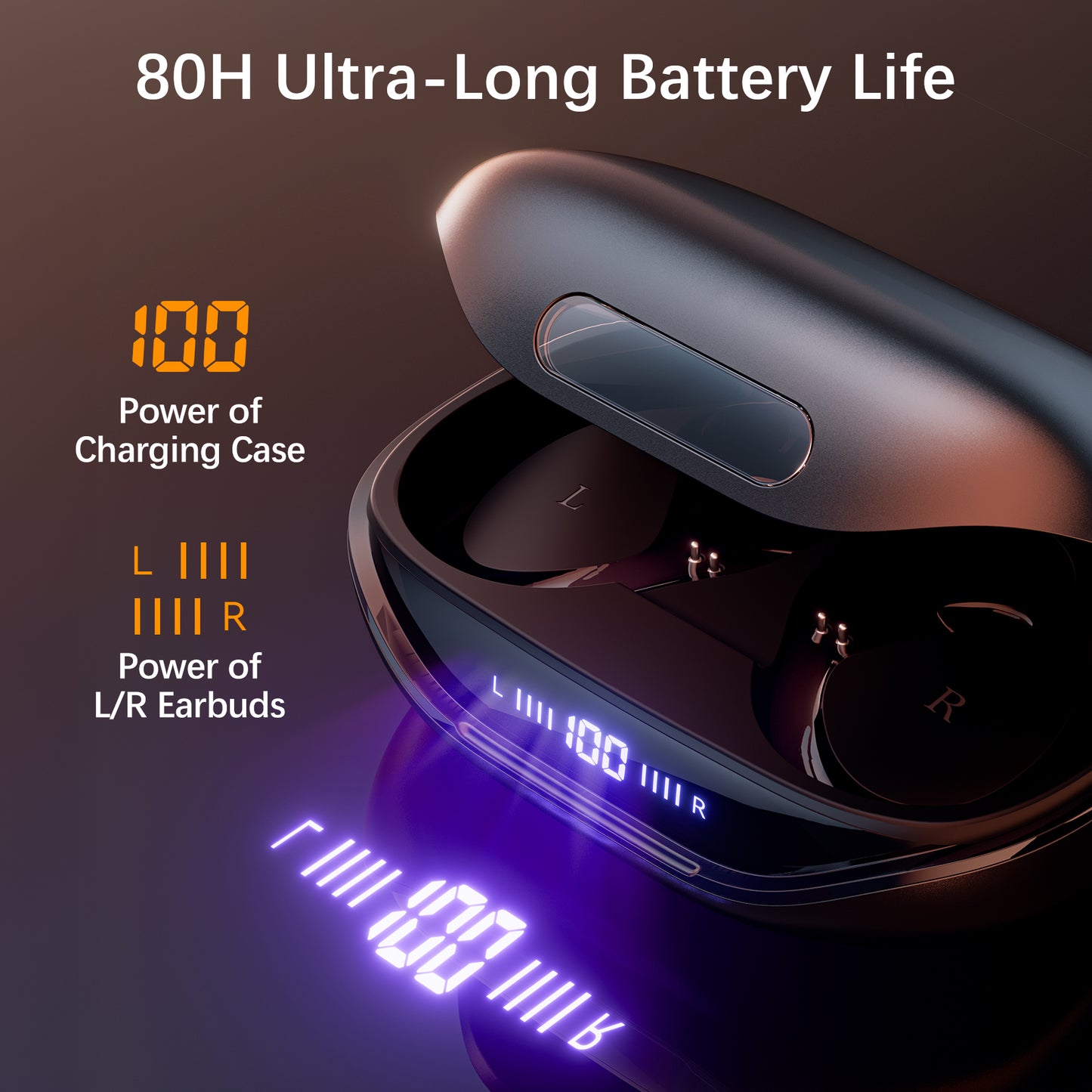 VEATOOL Wireless Earbuds Bluetooth 5.3 Headphones with 80H Playback, IPX7 Waterproof Over Ear Buds with LED Power Display for Sports Running Workouts
