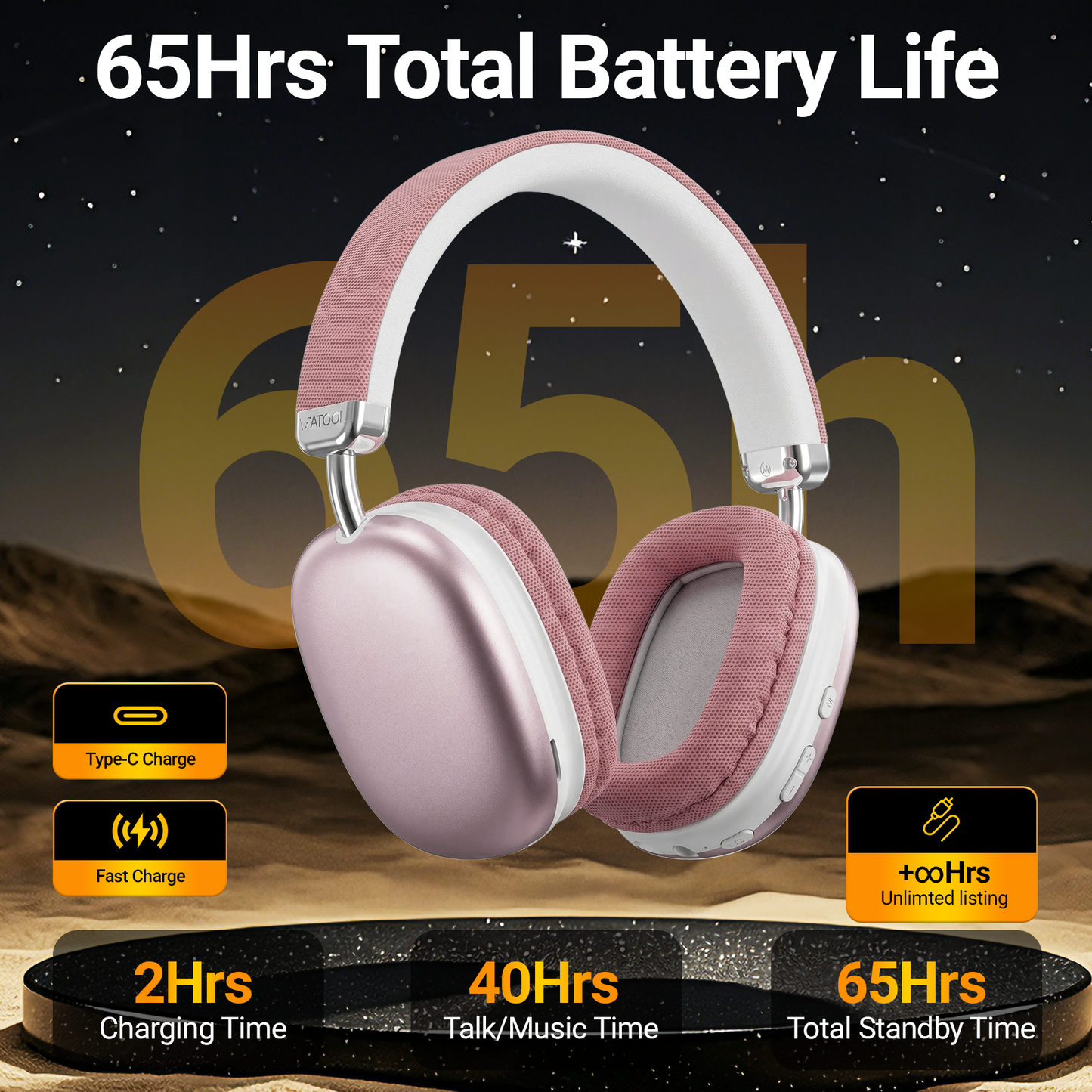 BT5.1 Wireless Over-Ear Headphones, 40H Playtime, 4-Mic ENC Noise Cancelling, Lightweight, Deep Bass, Comfort Fit for Travel & Work