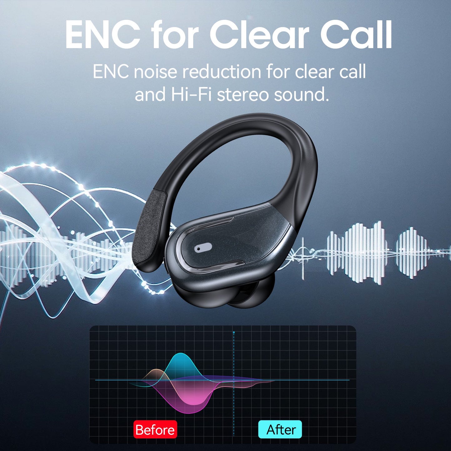VEAT00L Wireless Earbud, 80Hrs Bluetooth 5.3 Headphones IP7 Waterproof for Sport, Running Wireless Earphones with ENC Noise Cancelling Mics, Deep Bass Over Ear bud with Earhooks for Android, iOS