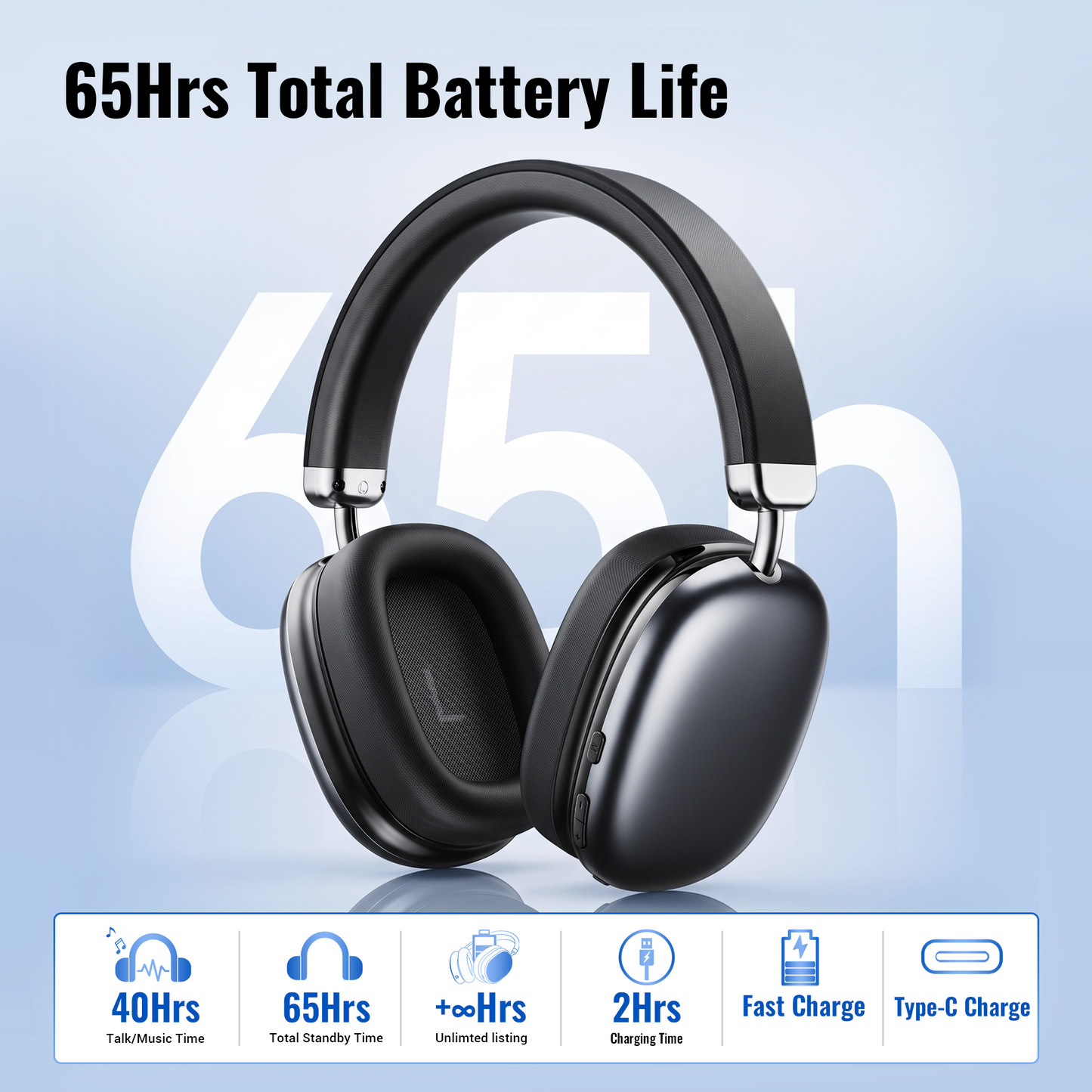 Active Noise Cancelling Wireless Earbuds Bluetooth Headphones 90 Hrs Playtime Ear Buds with Power Display Over-Ear Earphones with Earhooks IPX7