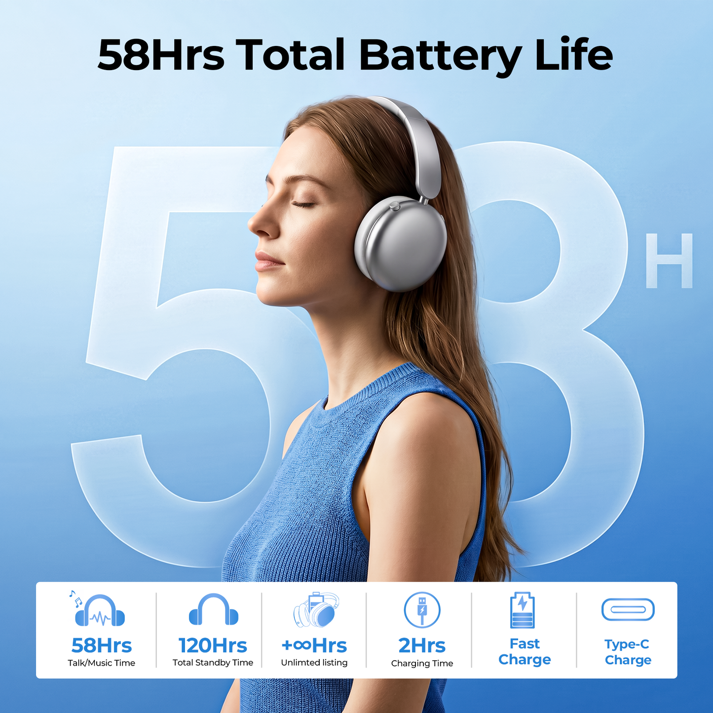 Active Noise Cancelling Headphones,60H Playtime Bluetooth 6.0 Wireless Headphones with Hi-Res Audio