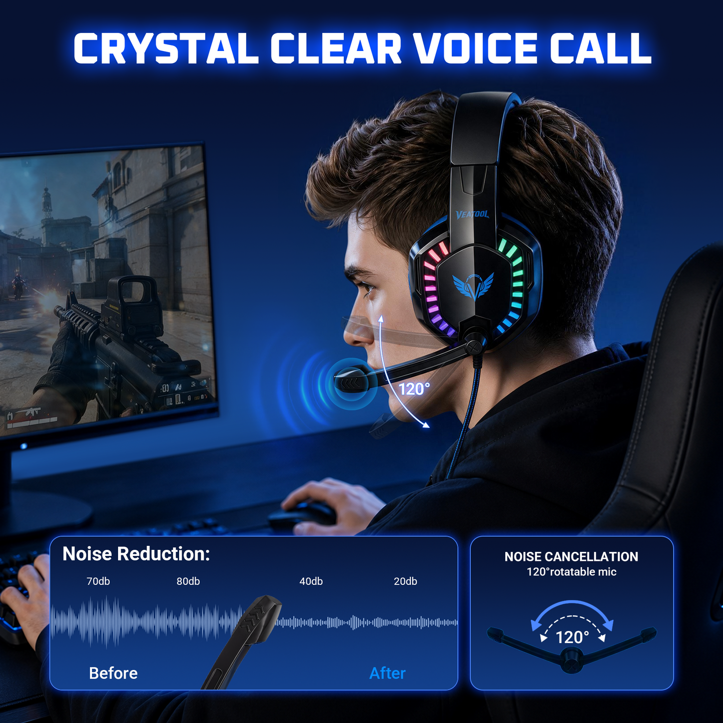 VEAT00L Gaming Headset with Microphone, Compatible with PS4 PS5 Xbox One PC Laptop, Over-Ear Headphones with LED Light, Noise Canceling Mic, 7.1 Stereo Surround Sound,Soft Earmuffs for Nintendo Series