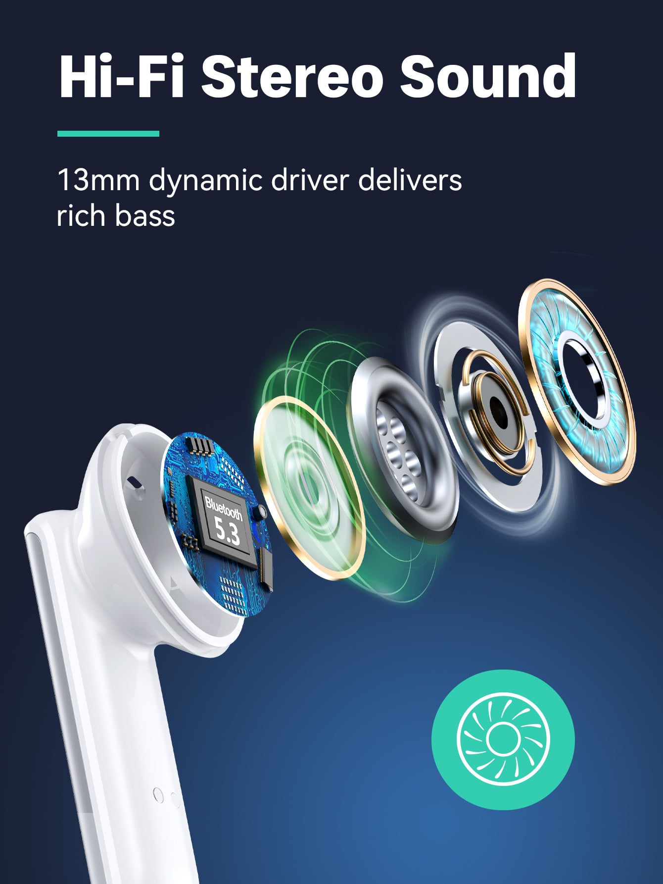 BMANI P60pro Noise Cancelling Earbuds,Bluetooth Headphones,True Wireless Earbuds,ANC+ENC Dual microphone noise reduction,Bluetooth 5.3