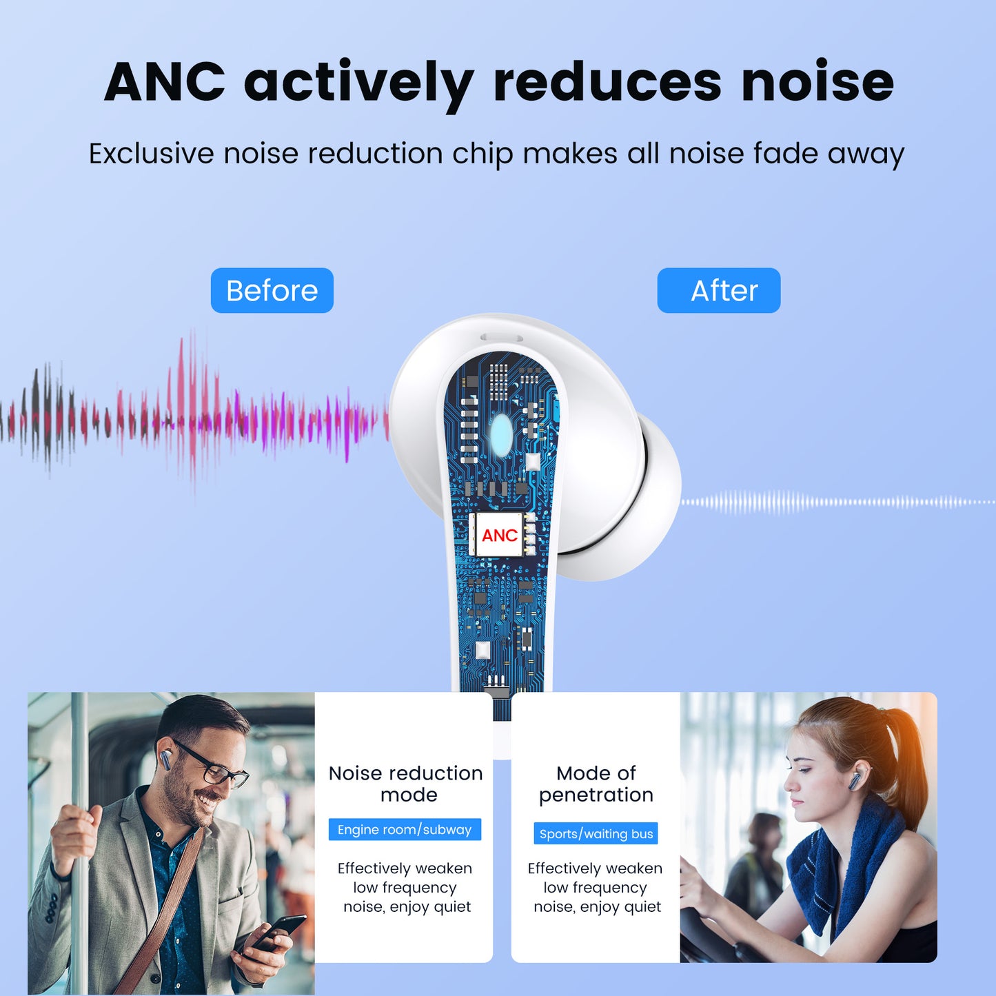 VEAT00L P91 Wireless Earbuds, Bluetooth Headphones V5.4 Stereo Ear buds with Noise Cancelling Mics, 60H Playback Mini Case with Dual LED Display, IP7 Waterproof in-Ear Earphones for Android iOS
