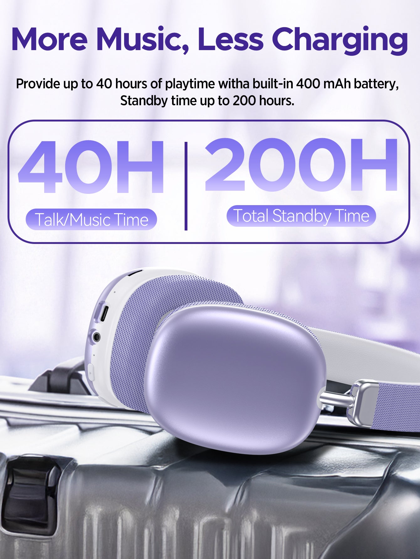 SY-BT1632 High-Fidelity Over-Ear Bluetooth Headphones | Powerful 40mm Bass | Bluetooth 5.3 Dual-Mode Connectivity | 40-Hour Battery Life | Comfortable Fit(Purple)