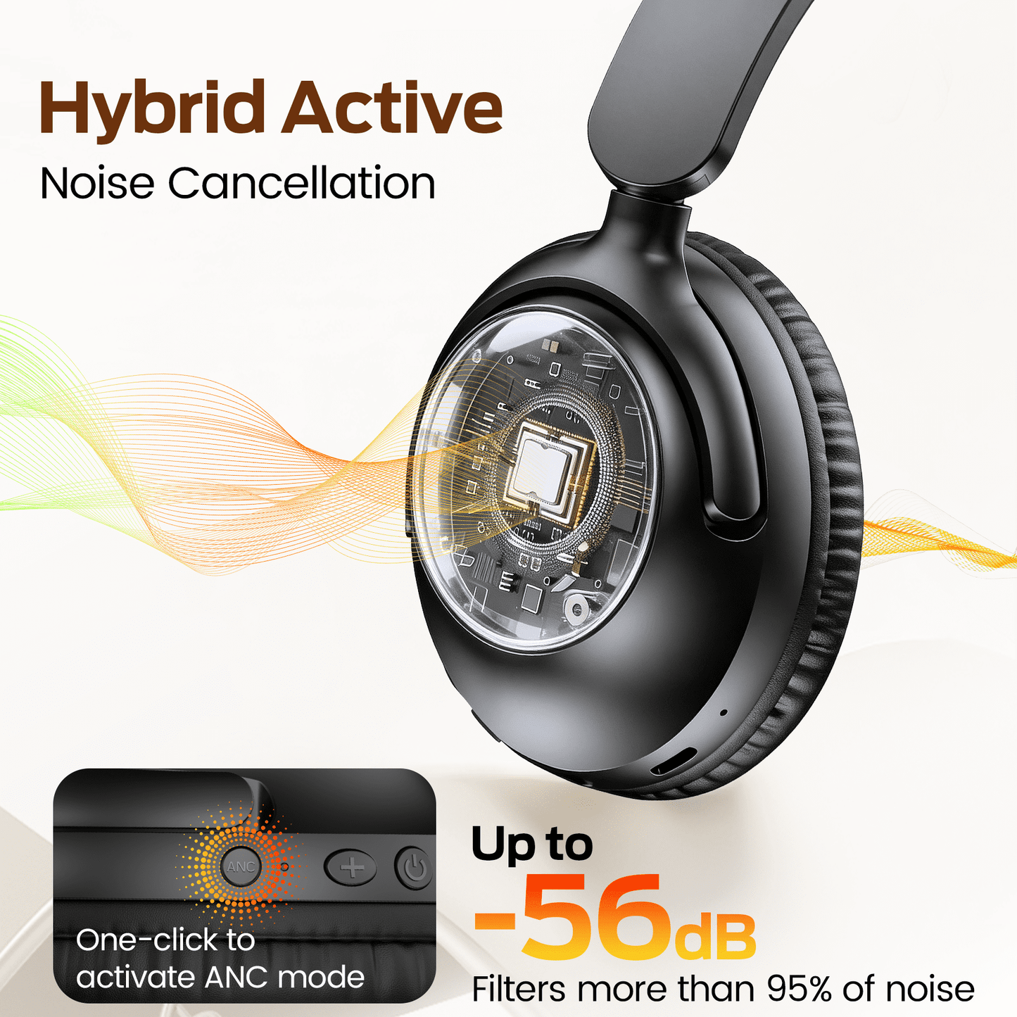 Hybrid Active Noise Cancelling Bluetooth Headphones,-56dB Bluetooth 6.0 Over Ear Wireless Headphones with 100H Playtime,Reduce Noise by Up to 95,Deep Bass, Memory Foam Earcups for Home Office Travel